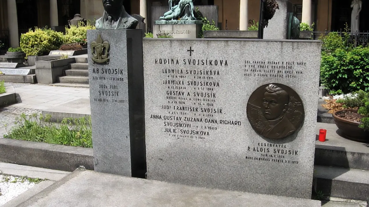 Záhadná smrt Svojsíkových: Skutečnost, nebo záměna režimu?